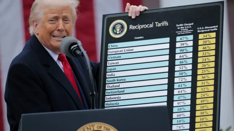 Governo brasileiro informa EUA sobre acionamento de Lei da Reciprocidade