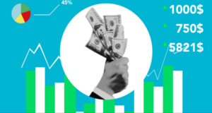 Dólar: leve queda vira oportunidade de entrada?